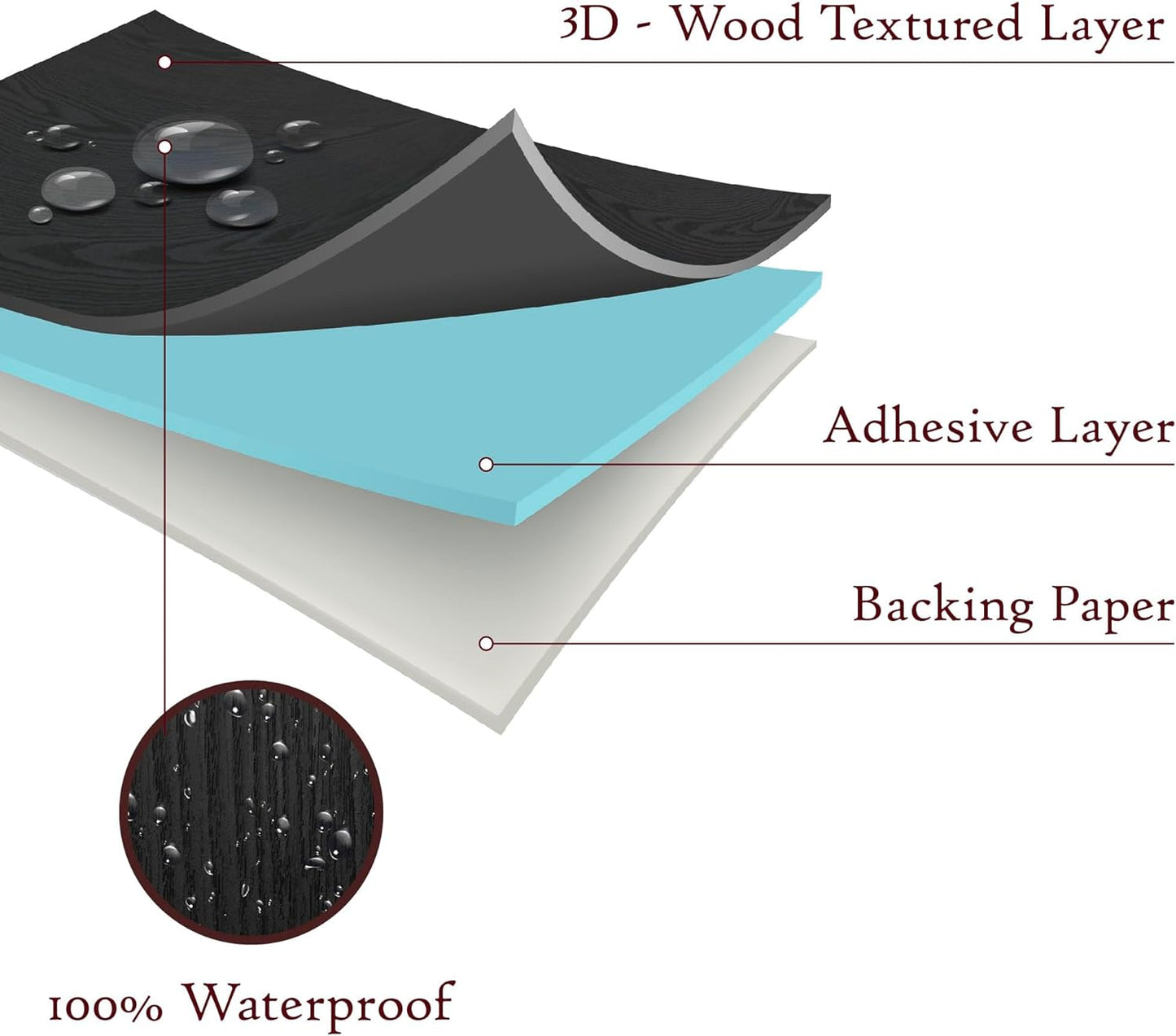 Black Wood Texture Wallpaper – Modern Wall Décor